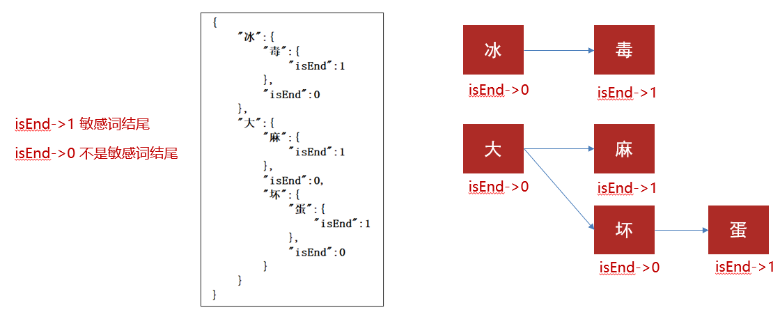 image-20210524160517744