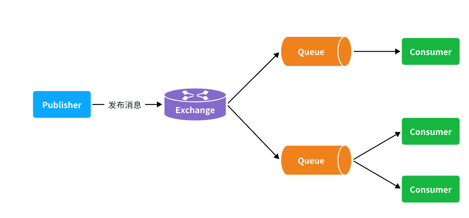 image-20231209235642745