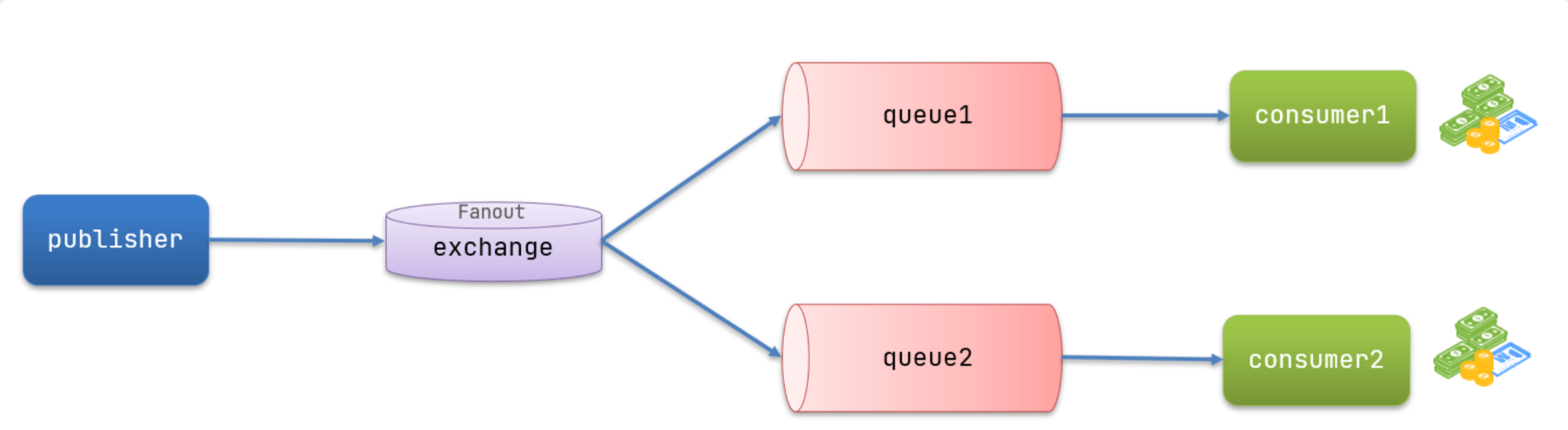 image-20231210001109182