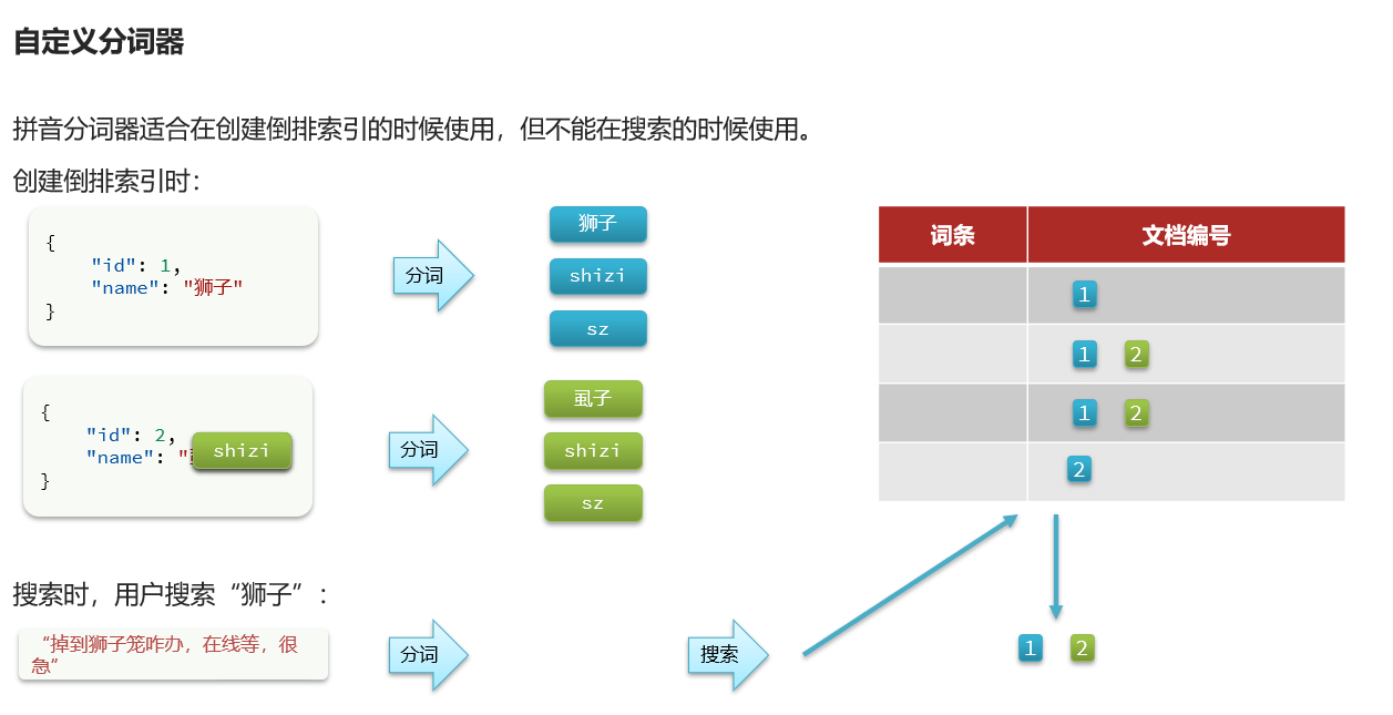 image-20240111191536873