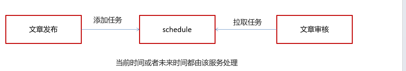 image-20240202032230341